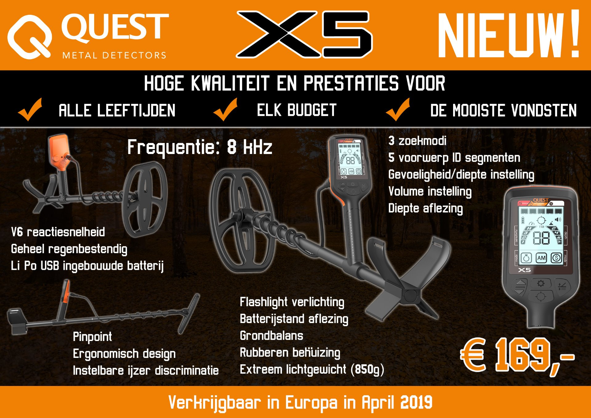 Quest aansluiting